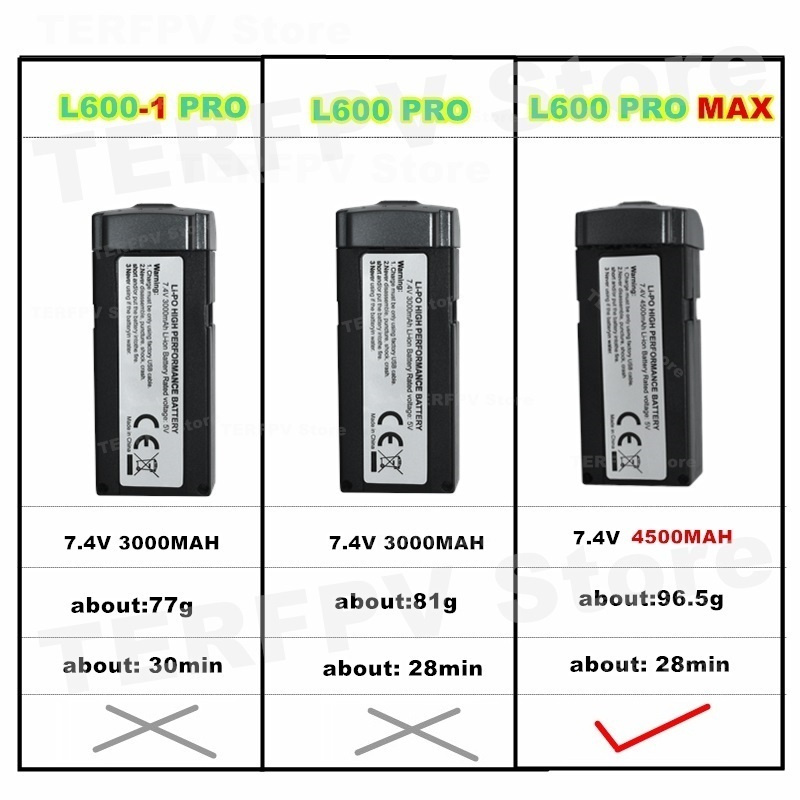 7.4v 4500mah LI-PO バッテリー L600  - Eachine Drone E58 のレビューと価格